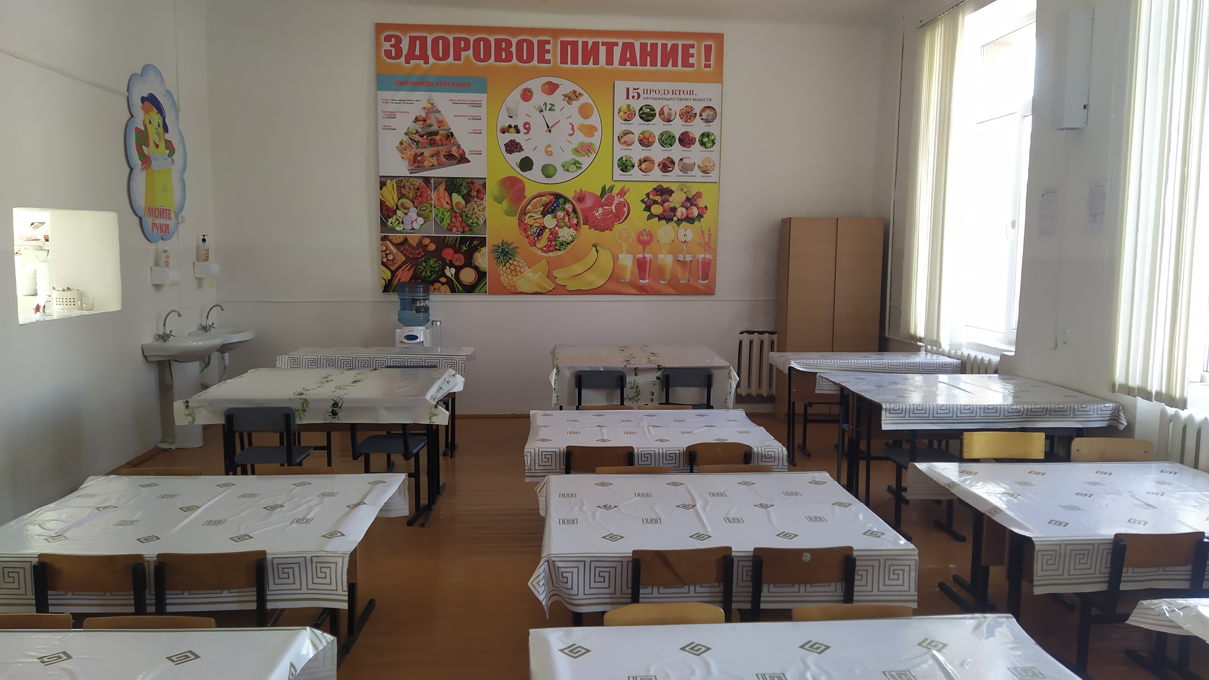 Информация об условиях питания обучающихся.